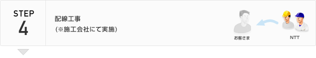 STEP4 配線工事(※施工会社にて実施)
