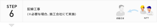 STEP6 配線工事(※必要な場合、施工会社にて実施)

