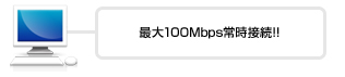 最大100Mbps常時接続!!